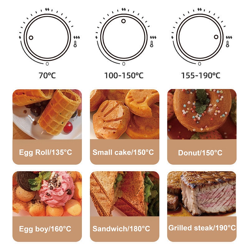 750W Mini Sandwich Maker Elect - Mini Waffle Maker Machine ulasan dan harga