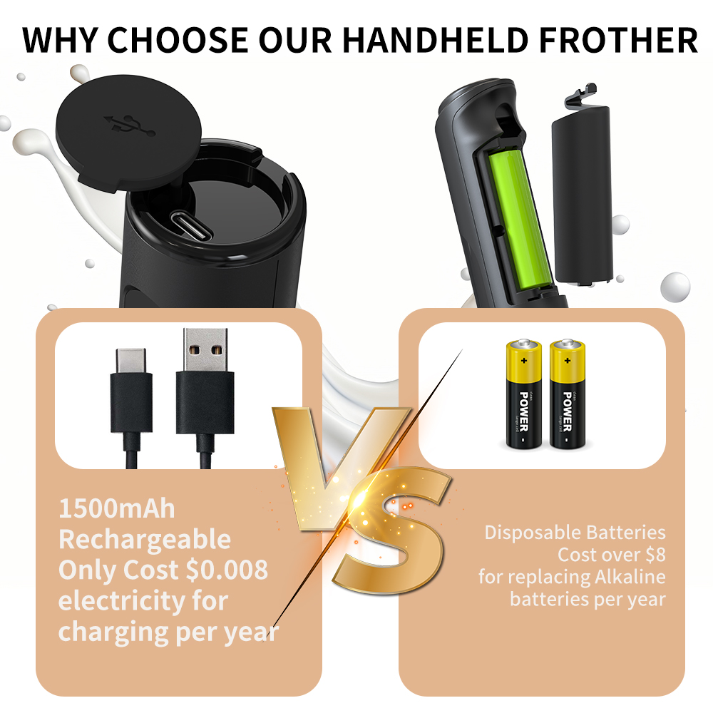 3 in 1 Electric Handheld Milk  - Electric Milk Frother Handheld ulasan dan harga