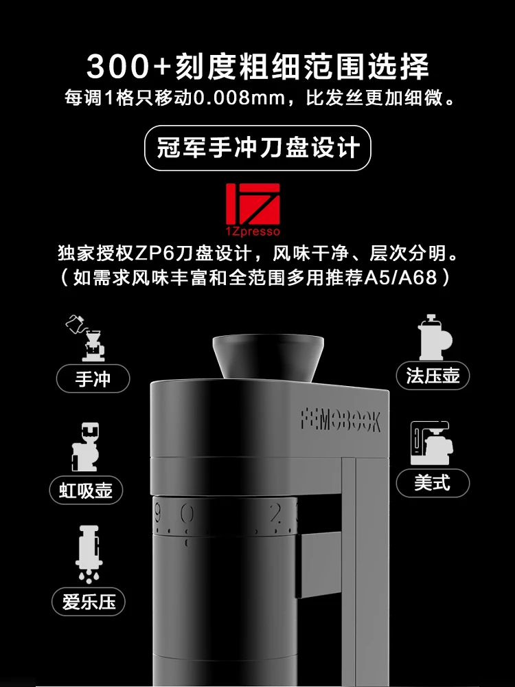 FEMOOK A4Z electric grinder pr - Coffee Bean Grinder Electric ulasan dan harga
