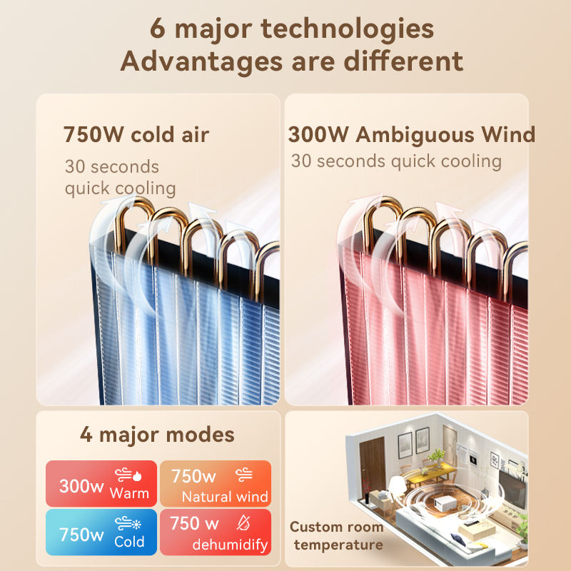 Factory Hot Sale Cost-effectiv - Home Appliances ulasan dan harga