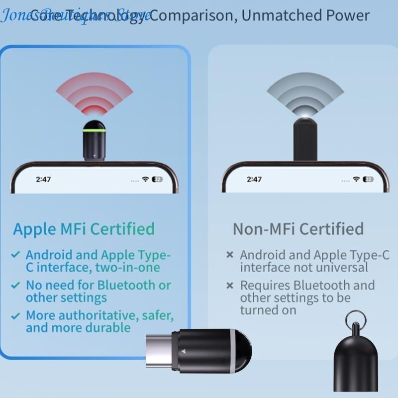 Multiple Device Controller Sma - Small Appliances ulasan dan harga